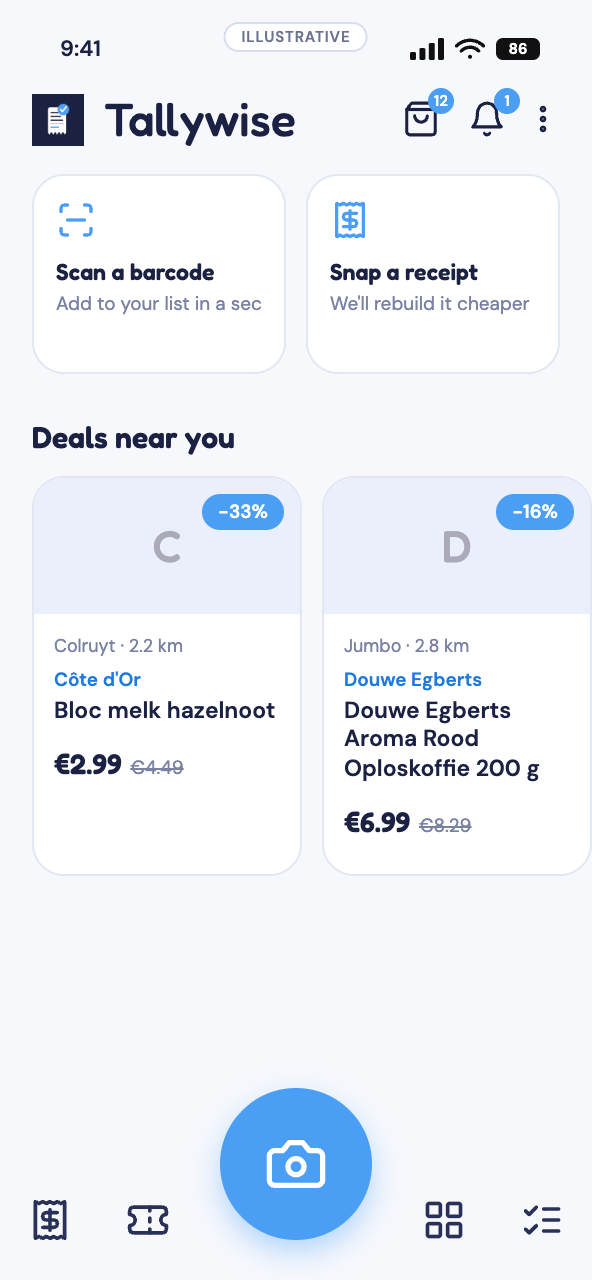 Tallywise deals — recent price drops at Colruyt, Delhaize and Jumbo and other supermarkets near you.