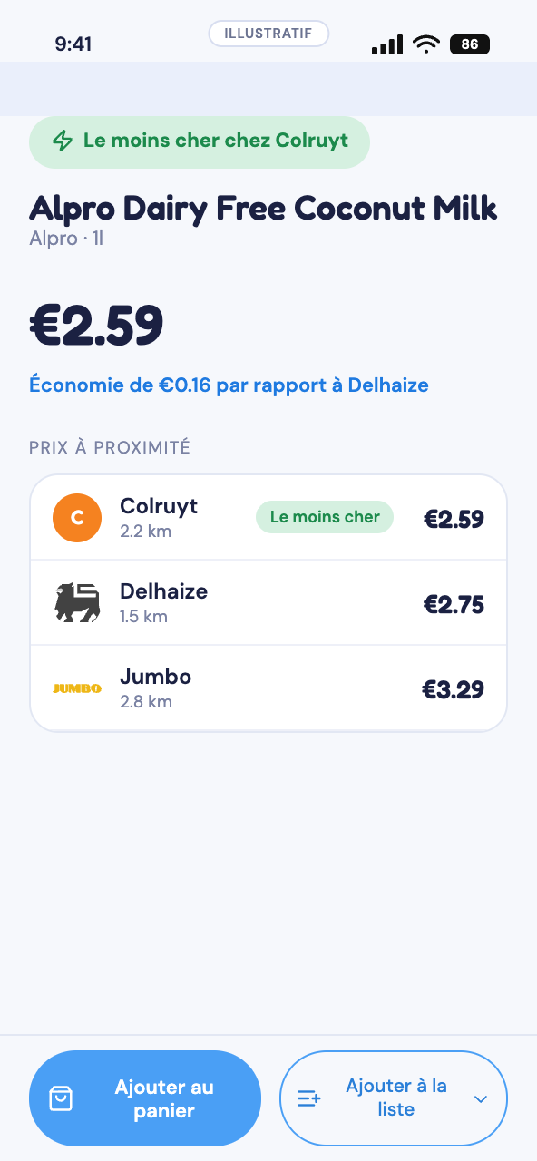 Écran produit Tallywise — un produit chiffré chez Colruyt, Delhaize et Jumbo.
