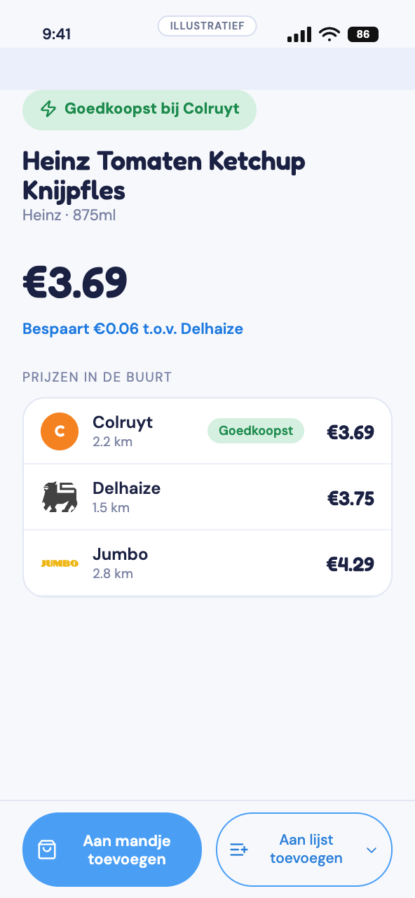 Tallywise-productscherm — één product geprijsd bij Colruyt, Delhaize en Jumbo.